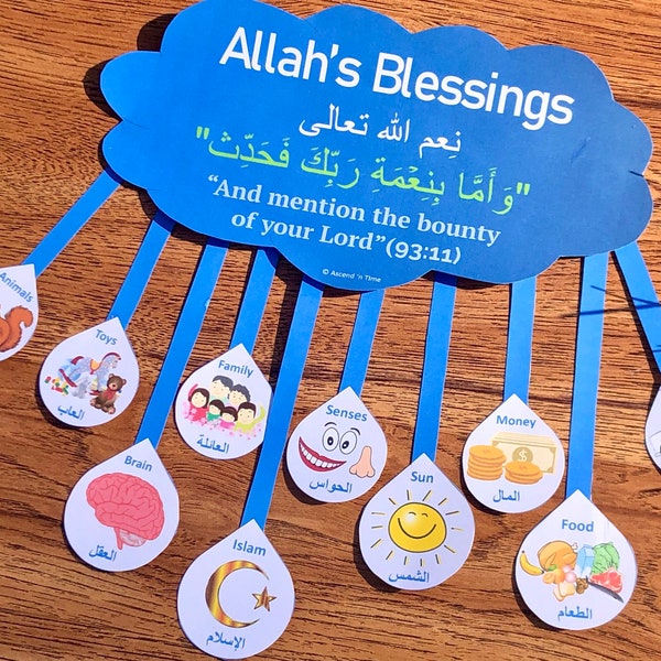 Allah's Blessings Download, Wolke mit Regen, praktische Aktivität, unzählige Segen, Gottes Segen, Digital, Koran, Islamische Aktivität Kinder