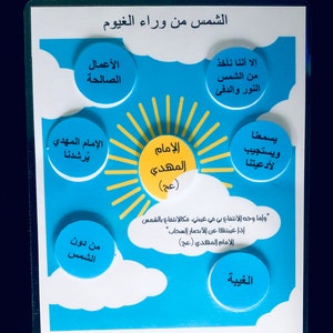Arabic Imam Mahdi Sun Behind the Clouds Activity, الإمام المهدي, kids activity, printable, Islamic activity, Happy Birthday, labelling