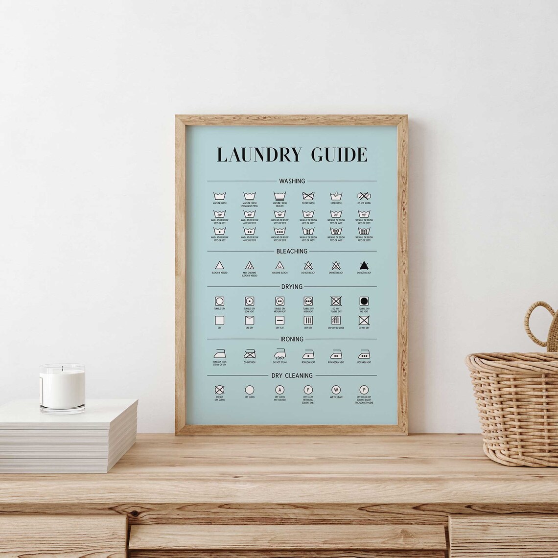 Impresión de la sala de servicios Guía de lavandería | Etsy