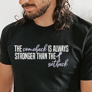 Testicular Cancer Shirt,Testicular Cancer Survivor Gift,Orchid Light Purple Ribbon Awareness Testicular April Comeback Stronger Than Setback