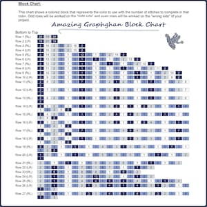 Rhody Riot C2C Graphghan Lapghan Crochet Afghan Pattern | Corner to ...