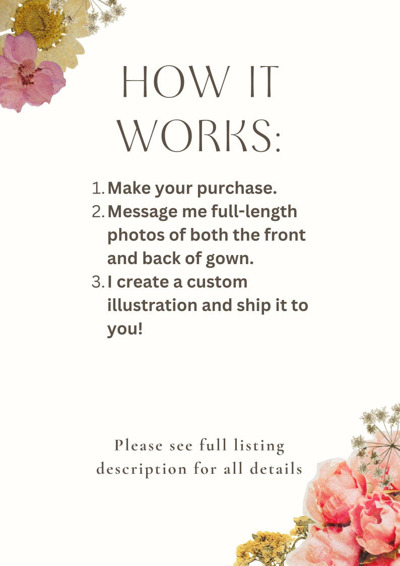 May include: White background with text that reads "HOW IT WORKS:" followed by a list of instructions: 1. Make your purchase. 2. Message me full-length photos of both the front and back of gown. 3. I create a custom illustration and ship it to you!  The text "Please see full listing description for all details" is at the bottom of the image.