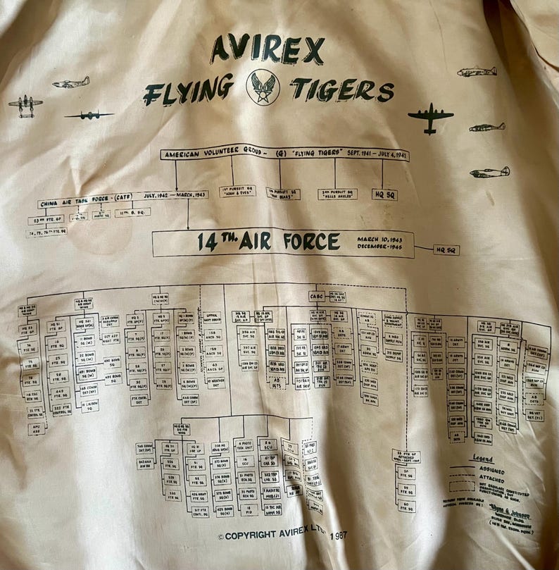 May include: Tan fabric with black text and illustrations. The text includes "AVIREX FLYING TIGERS" and "14TH AIR FORCE." The fabric features diagrams, dates, and the text "COPYRIGHT AVIREX LTD 1987."