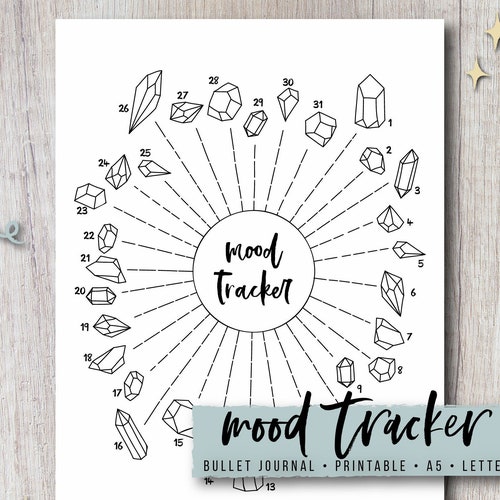 Mood Tracker Printable Insert Cactus Bullet Journal Bujo - Etsy UK