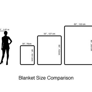 May include: A comparison of blanket sizes, with dimensions in inches and centimeters. The image shows three rectangular shapes representing blankets: 30" x 40" (76cm x 101.5cm), 50" x 60" (127cm x 152cm), and 60" x 80" (152cm x 203cm). A silhouette of a person is included for scale.