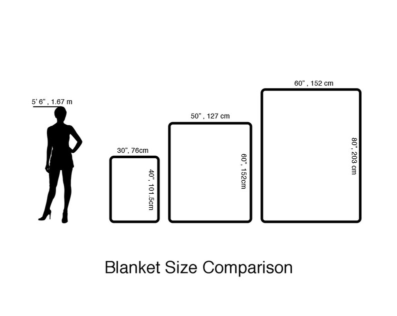 May include: A comparison of blanket sizes, with dimensions in inches and centimeters. The image shows three rectangular shapes representing blankets: 30" x 40" (76cm x 101.5cm), 50" x 60" (127cm x 152cm), and 60" x 80" (152cm x 203cm). A silhouette of a person is included for scale.