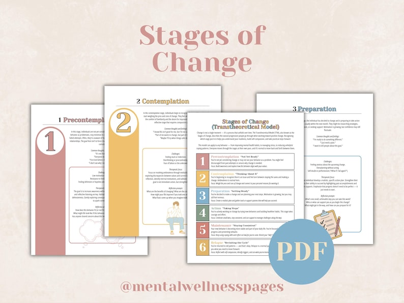 Ttm Model Printable Worksheet.pdf Stages of Change, Transtheoretical Model, Change Readiness ...