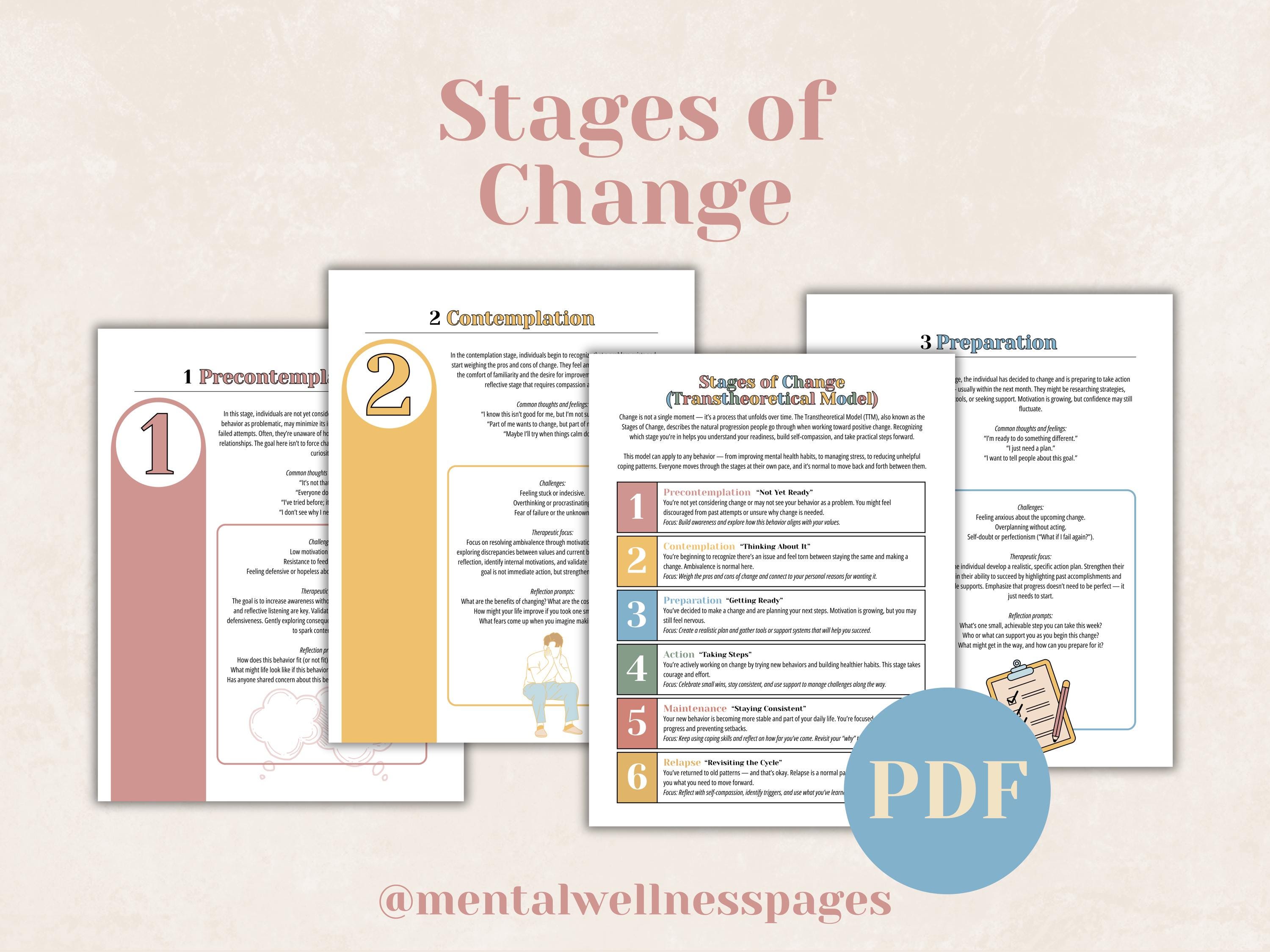 Stages of Change, Transtheoretical Model, Change Readiness ...