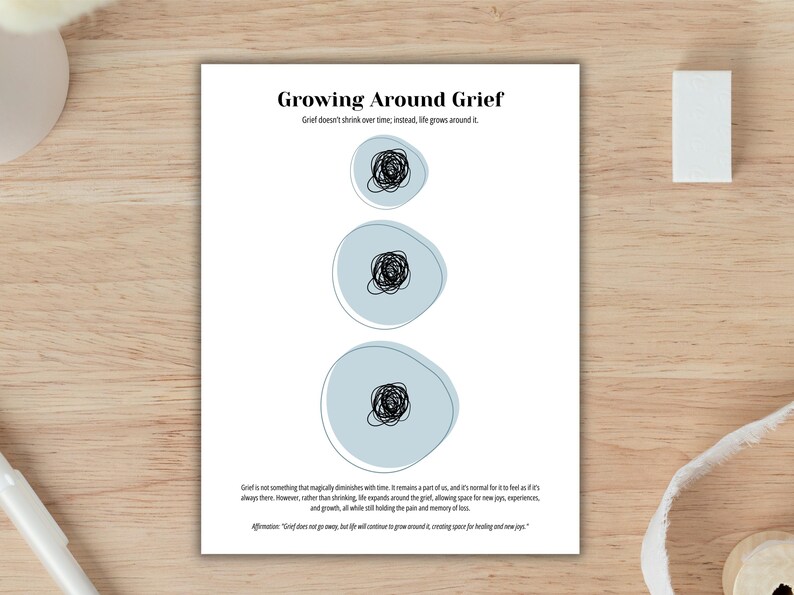 Growing Around Grief, Therapy Worksheets, Grief Care Package, Grief ...