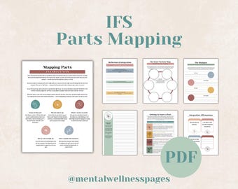IFS Parts Mapping, Internal Family Systems, Therapy Worksheets, Perfectionism, Counseling Tools, Parts Work, IFS Therapy Activities