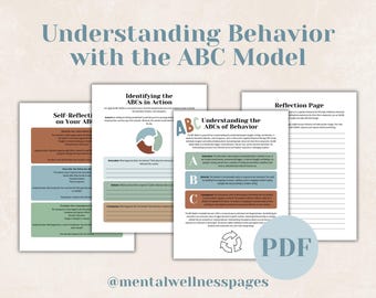 Behavior Change CBT Therapy Tool, ABC Model, Anxiety Relief, Depression Help, CBT, Behavior Management, Behavior Change, dbt, Self-Help