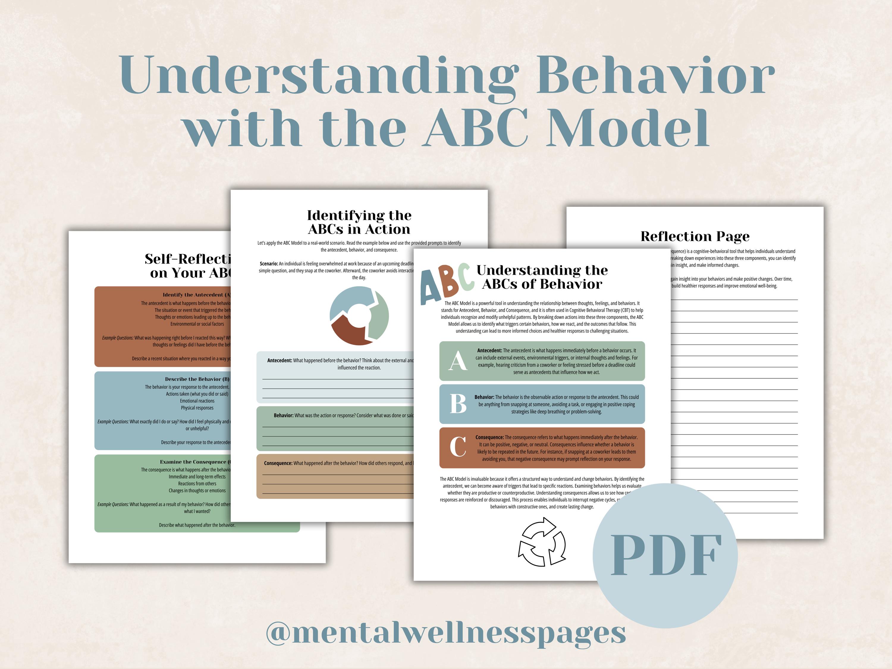 Behavior Therapy Cognitive Behavior Modification Example Thinking
