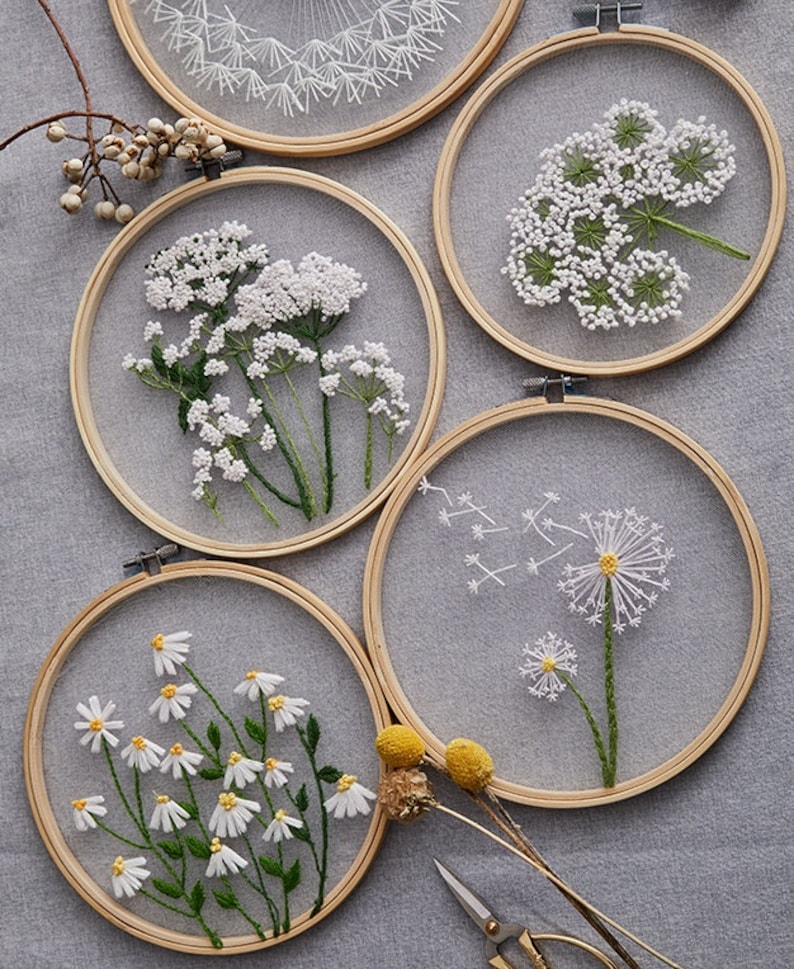 Plants transparent embroidery kit for beginner,Flower diy Kit,beginner Hand Embroidery Full Kit ,Diy start up embroidery set English Guide image 2