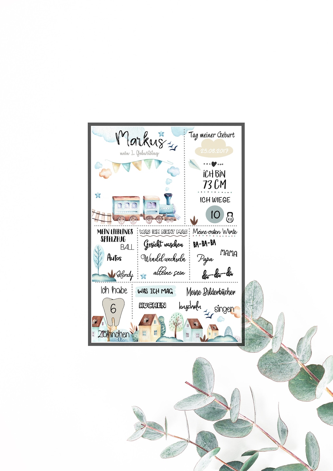 Milestone Poster Milestone Panel Milestone Poster for 1st | Etsy