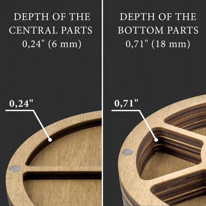 May include: Close-up of a wooden box with a layered design. The central part of the box is 0.24 inches (6 mm) deep, while the bottom part is 0.71 inches (18 mm) deep.