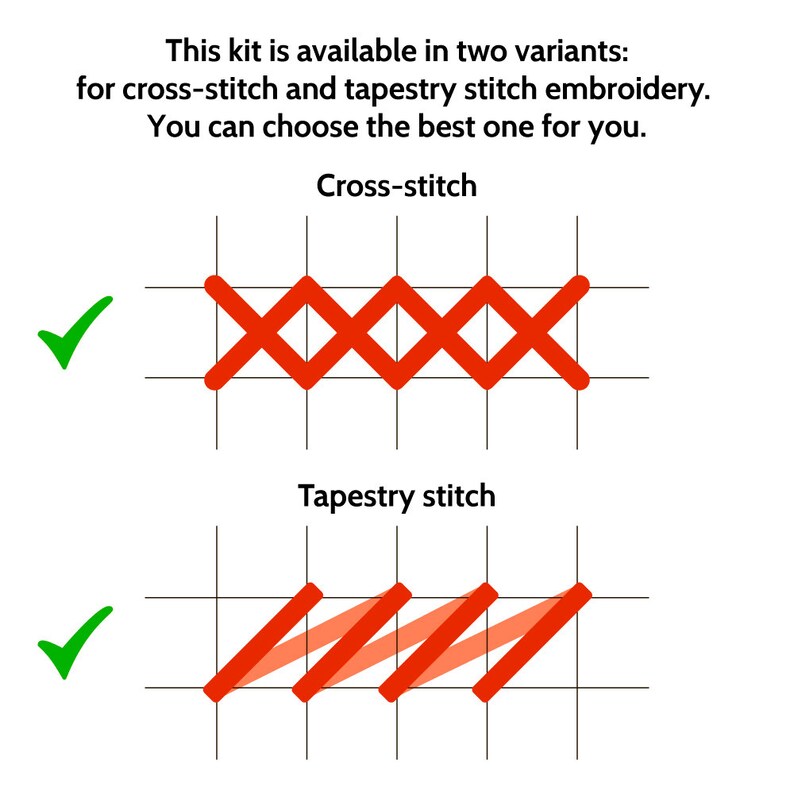 May include: Diagram showing two types of embroidery stitches: cross-stitch and tapestry stitch. A green tick is next to each stitch type.