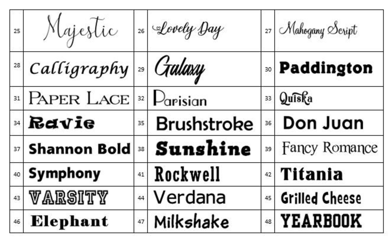 Custom Iron on Decal Custom HTV Decal Iron on Transfer Iron Etsy UK