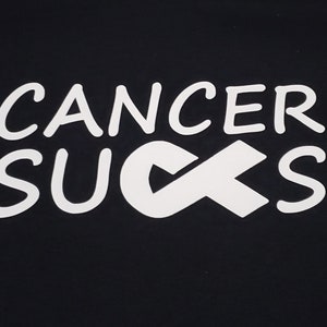 May include: Black background with the words "CANCER SUCKS" in white, stylized lettering. A white awareness ribbon replaces the "U" in "SUCKS". The image is a simple, bold statement.