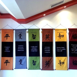 Courage Motivational Wall Decor Scroll Inspirational - Etsy