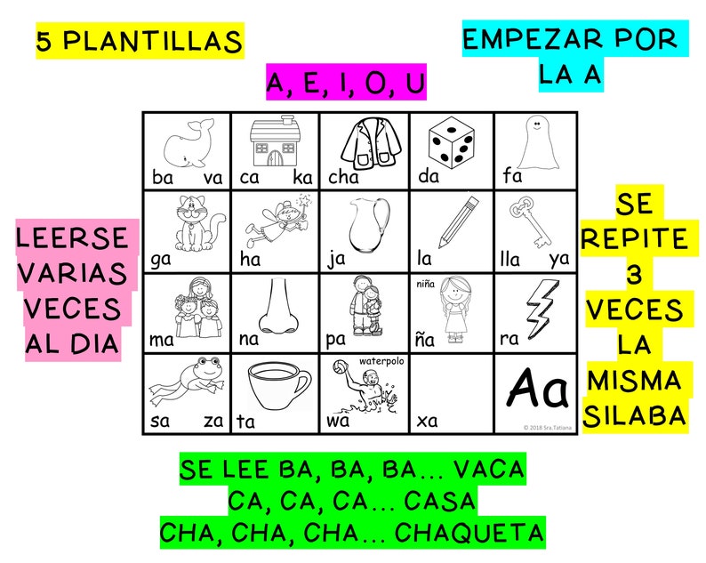Pu&ograve; includere: Un foglio di lavoro in bianco e nero con illustrazioni di vari oggetti, come una balena, una casa, una giacca, un dado, un fantasma, un gatto, una fata, una pera, una matita, una chiave, un fulmine, una rana, una tazza, una persona che gioca a pallanuoto e una lettera 'A'. Il foglio di lavoro &egrave; progettato per aiutare i bambini a imparare l'alfabeto spagnolo ripetendo le sillabe.