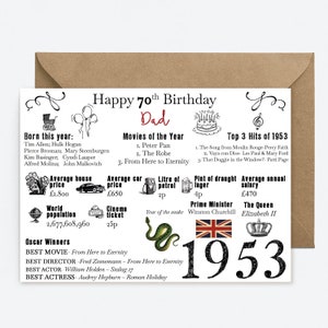 Personalised 70th Birthday Card, Born in 1953, Facts Year of Birth
