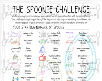 Spoonie Challenge, Chronic Illness Spoon Theory Digital Download