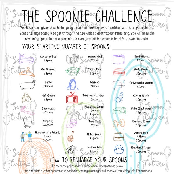 Spoonie Challenge, Chronic Illness Spoon Theory Digital Download