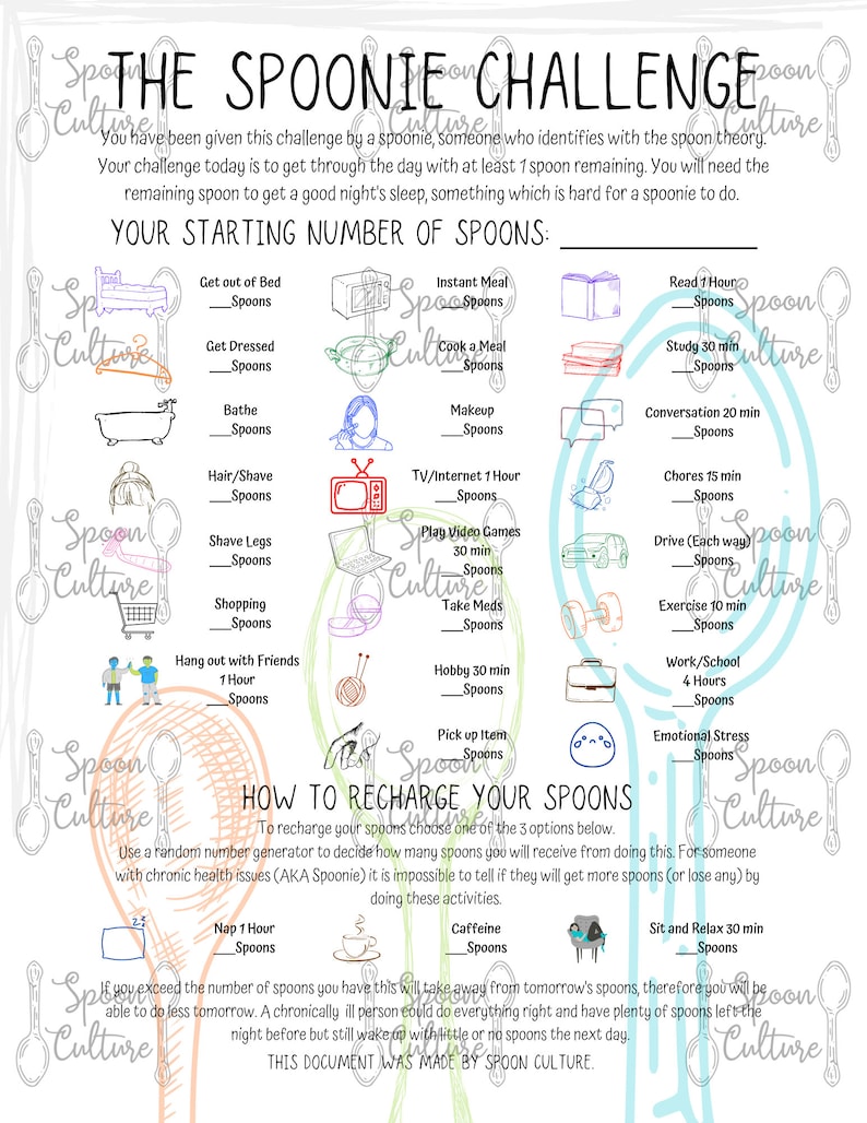 May include: A colorful infographic titled "The Spoonie Challenge" with illustrations of daily activities and their corresponding "spoon" cost. The infographic explains the spoon theory, a metaphor for managing chronic illness, and provides tips for recharging spoons.