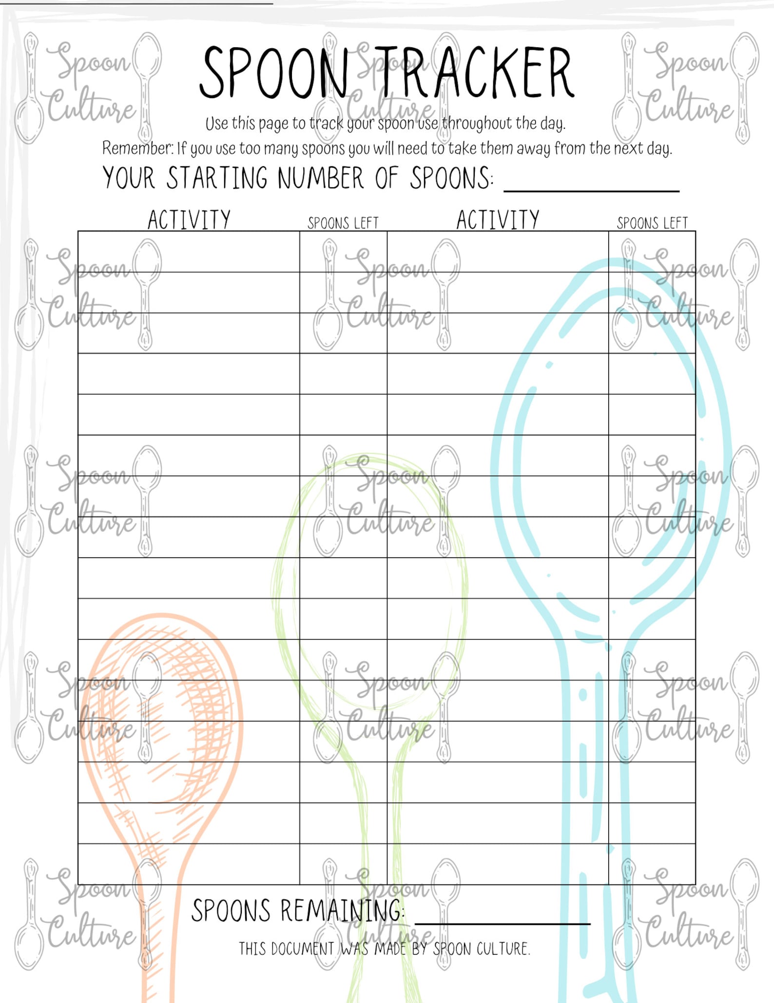 Spoonie Challenge Chronic Illness Spoon Theory Digital Etsy UK