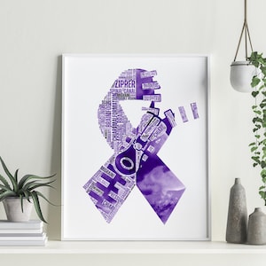 Malformación de Chiari Conciencia Púrpura Cinta Nube de Palabras, Arte de Cremallera Púrpura Chiari