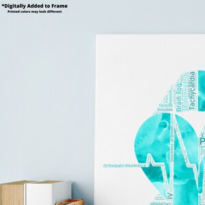 Puede incluir: Un gr&aacute;fico en forma de coraz&oacute;n de acuarela azul turquesa con una l&iacute;nea de ECG estilizada. El gr&aacute;fico incluye texto relacionado con la intolerancia ortost&aacute;tica, incluyendo "Brain Fog", "Shortness of Breath", "Headaches", "Tachycardia", "Dizzy", "Fainting", "Invisible", "Sweating", y "Orthostatic Intolerance".