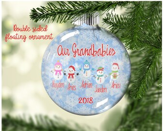 ornament template etsy