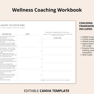 Coaching Session Framework Templates Coaching Session Outline Templates ...