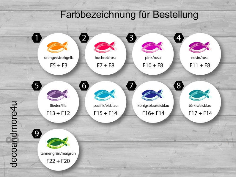 12x Aufkleber Fisch Schön dass du da bist alle Farben Bild 7