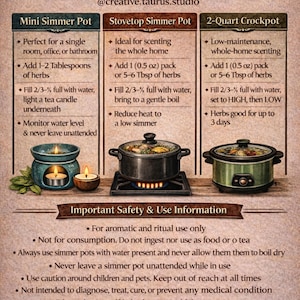 May include: An instructional infographic titled How to Use Your Simmer Pot featuring three sections: Mini Simmer Pot, Stovetop Simmer Pot, and 2-Quart Crockpot. It includes illustrations of a teal oil warmer, a black pot on a stove, and a green crockpot.