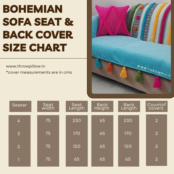 Learn Exactly How We Made sectional couch covers Last Month