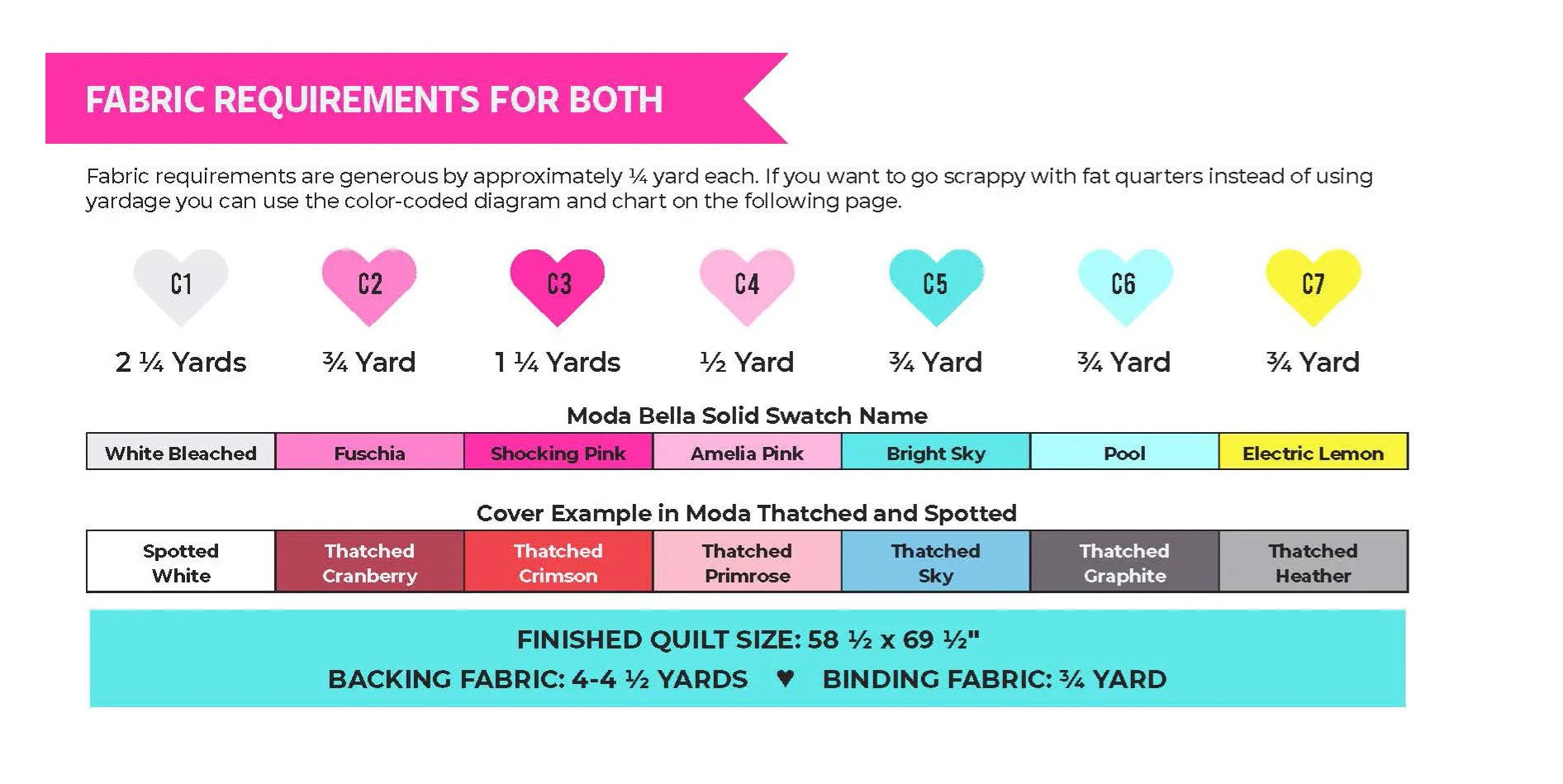 Love Letters Quilt PDF Pattern Download - Etsy