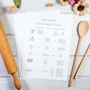 Ingredient Conversion Chart, Common Ingredient Conversion Chart, Digital File, Instantly Download and Print, Minimalist Ingredient Chart