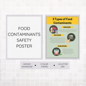 Three Types of Food Contaminants Safety Poster, Food Safe Chart, Restaurant Poster, Employee Signs, Instant Download, 5 Color Themes