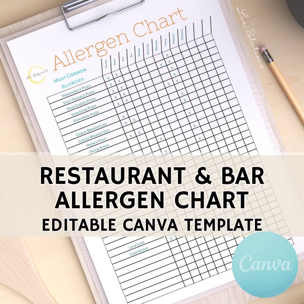 Allergy Chart, Fully Editable Restaurant Chart, Food Allergy List, Edit with Canva, Print Only PDF Included, Instant Download, Top Allergies