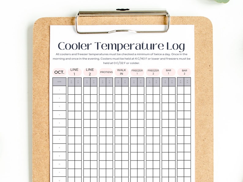 Cold Temperature Log Cooler Temperatures BOH Checklist Etsy