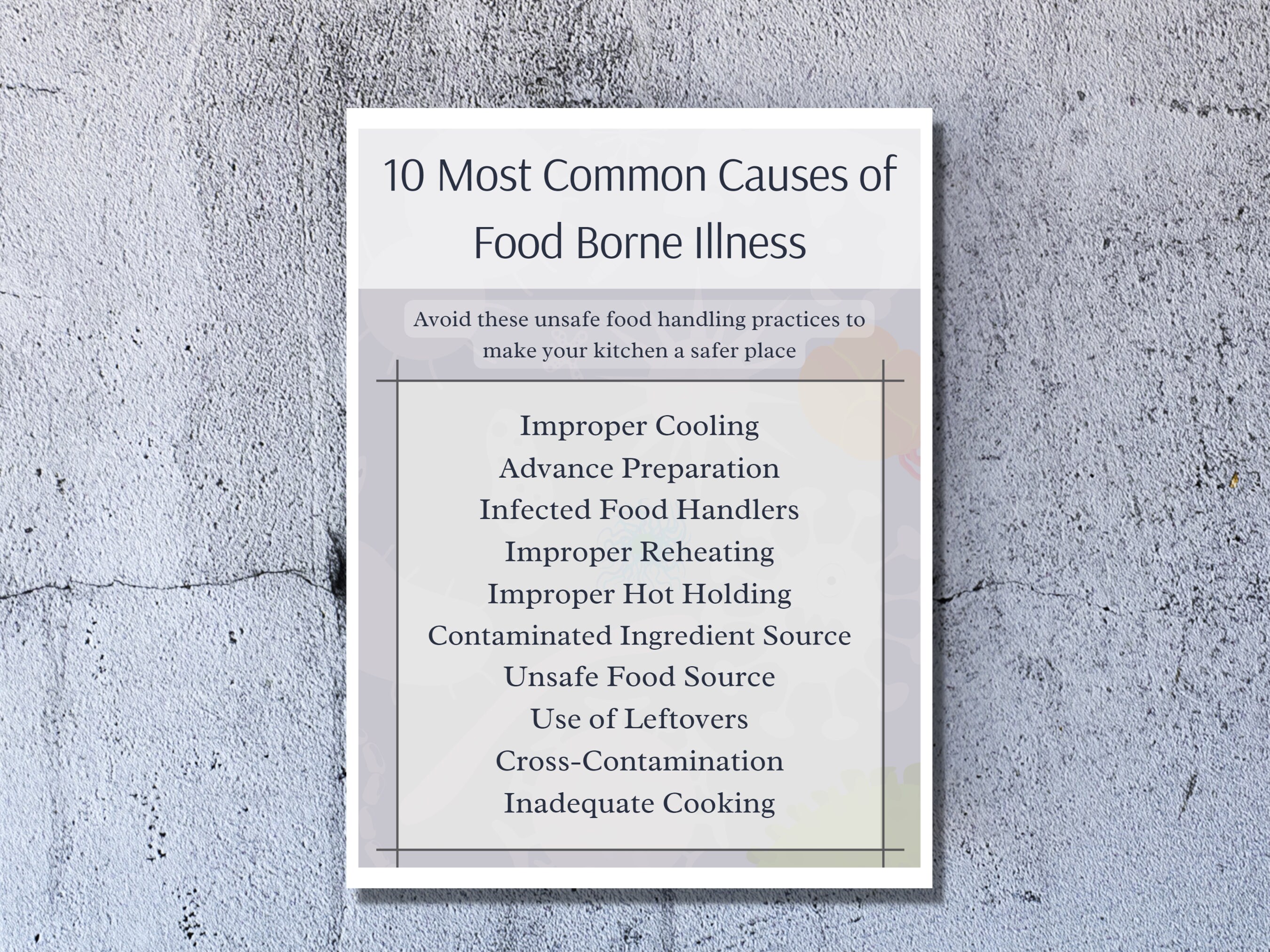 Food Safety Poster, Printable Food Safe Poster, Restaurant Safety, Food