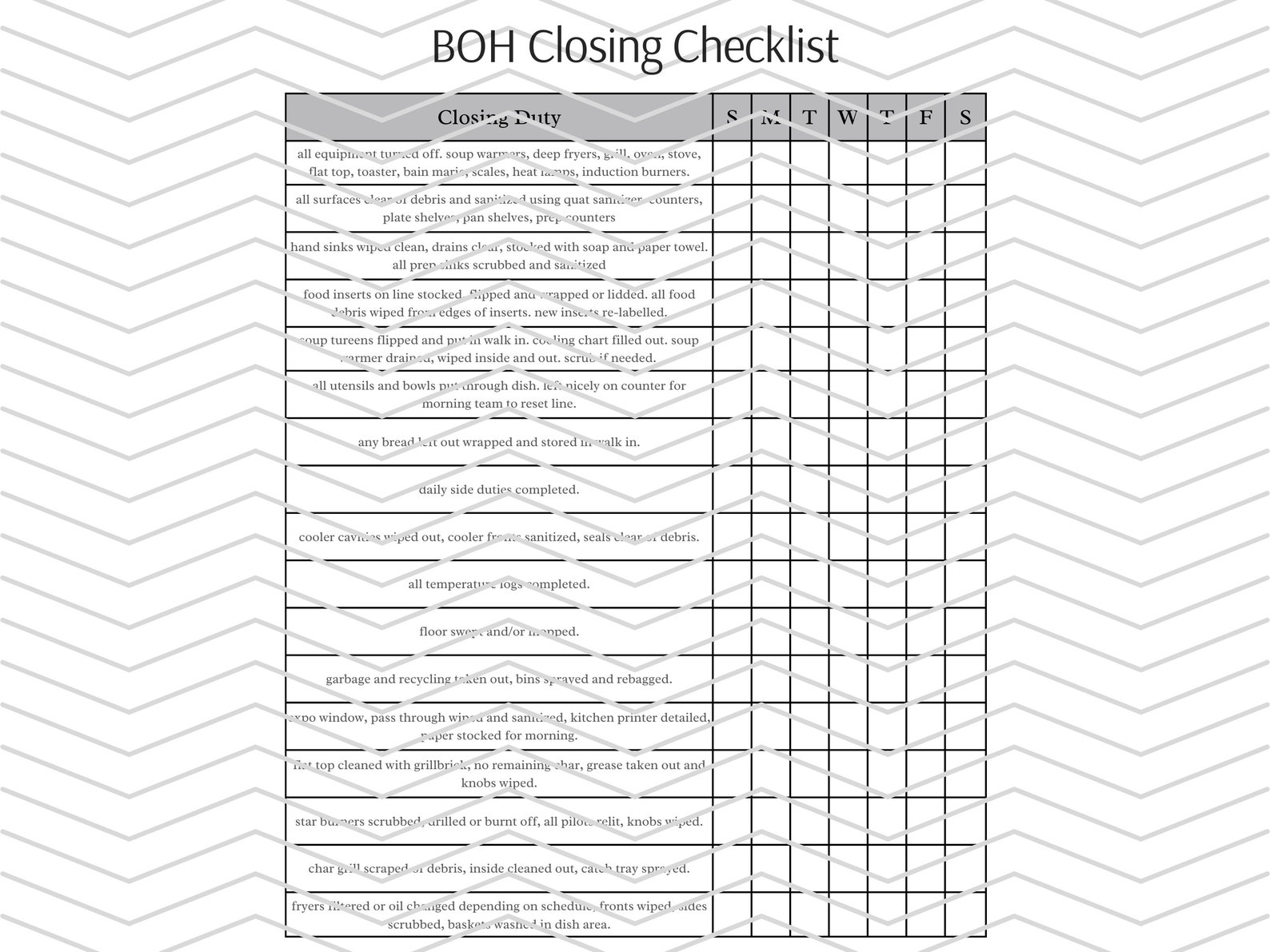 Bar Closing Checklist Restaurant Bar Cleaning List Bar Etsy