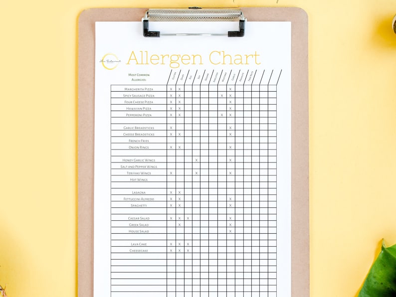 allergy-chart-fully-editable-restaurant-chart-food-allergy-list-edit