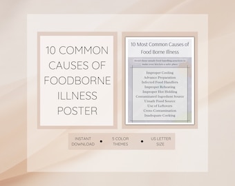 May include: A printable poster titled "10 Common Causes of Foodborne Illness Poster". The poster lists 10 common causes of foodborne illness, including improper cooling, advance preparation, infected food handlers, improper reheating, improper hot holding, contaminated ingredient source, unsafe food source, use of leftovers, cross-contamination, and inadequate cooking.