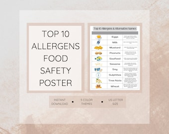 May include: A printable poster listing the top 10 food allergens and their alternative names. The poster includes icons for each allergen, such as an egg, milk carton, peanut, and wheat. The poster is available for instant download in 5 colour themes and US letter size.
