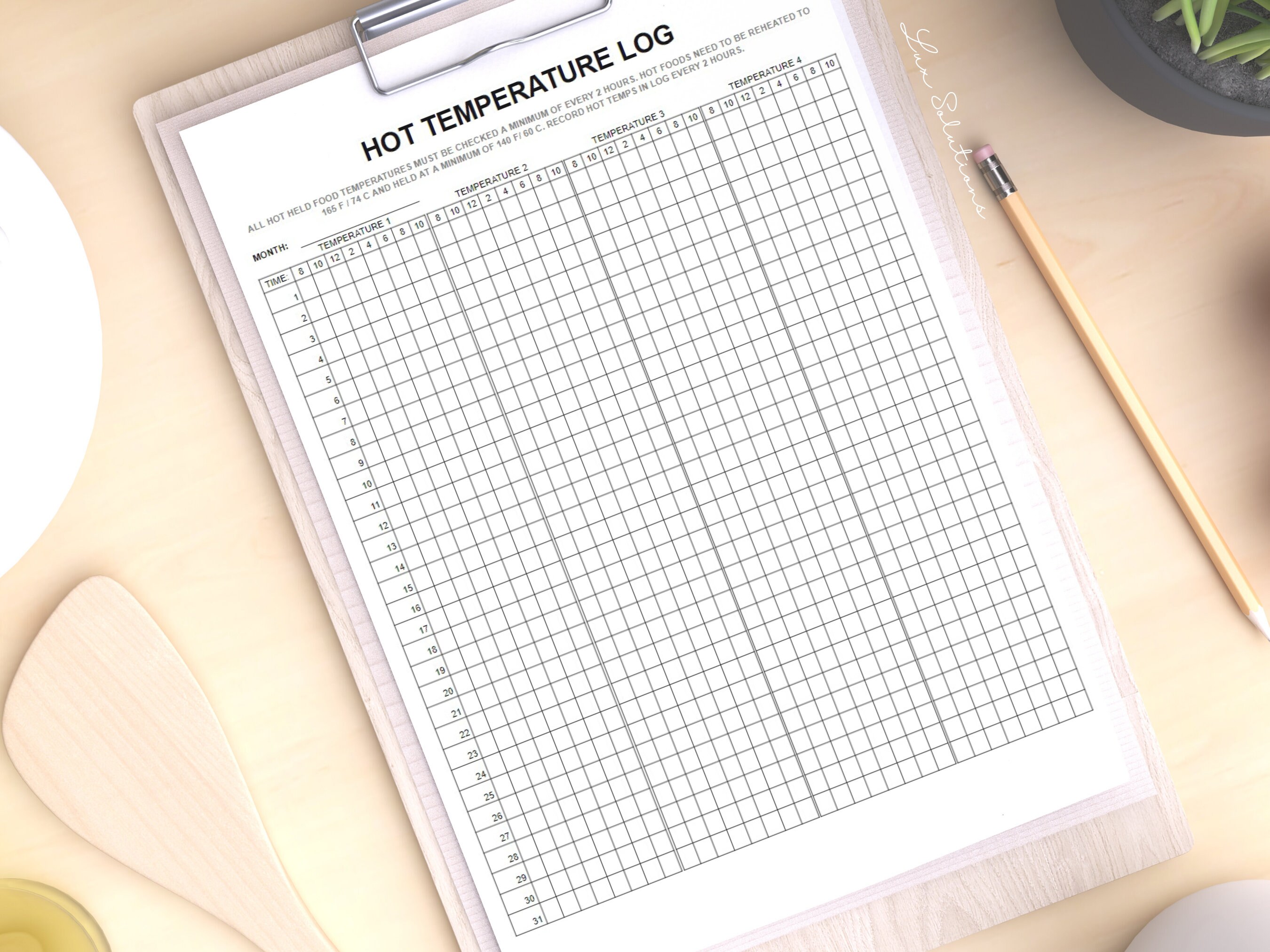 Kitchen Checklist Bundle For Professional Kitchens 9 Editable Kitchen