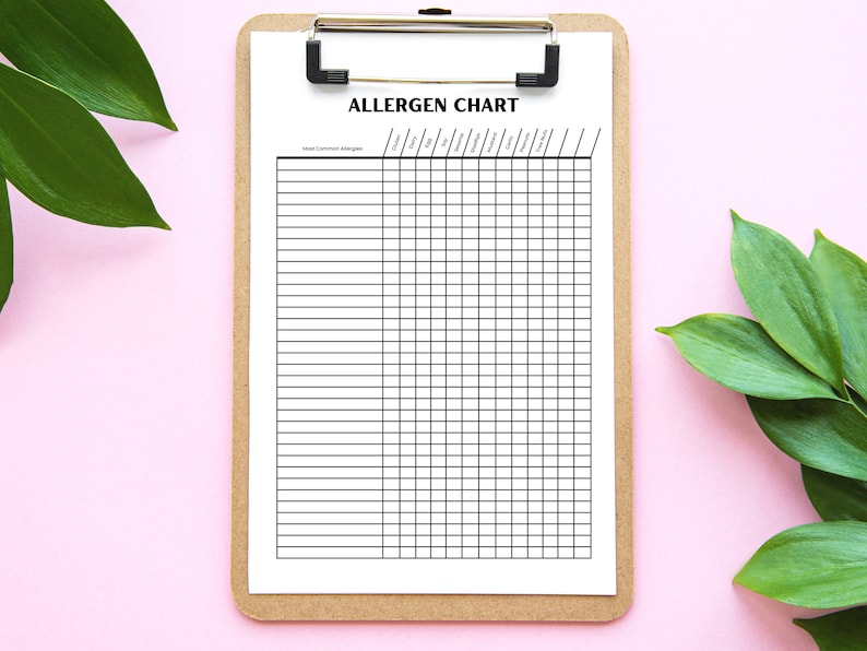 Allergy Chart Fully Editable Restaurant Allergy Chart Food Etsy