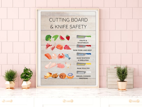 Cutting Board Safety