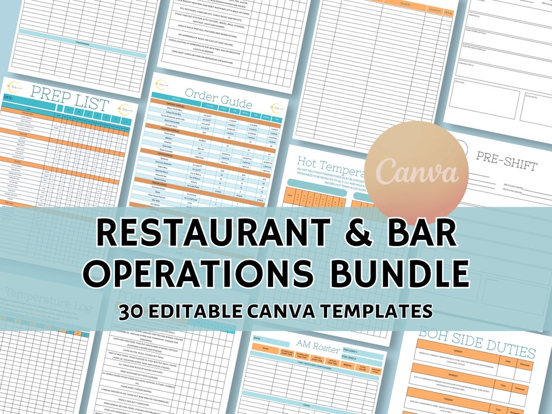 Restaurant Template Bundle, Editable Templates for Bars, Kitchens, Food ...